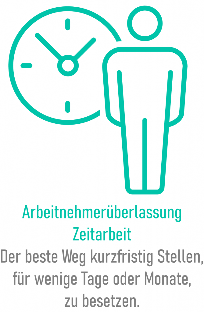 Arbeitnehmerüberlassung